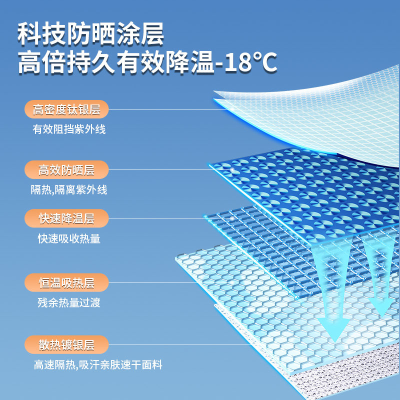 雨宝自动反向雨伞女晴雨两用防晒大号加固加厚结实抗风男士双人伞