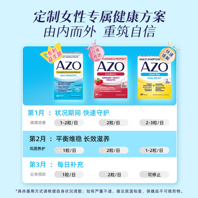  AZO海外益生菌