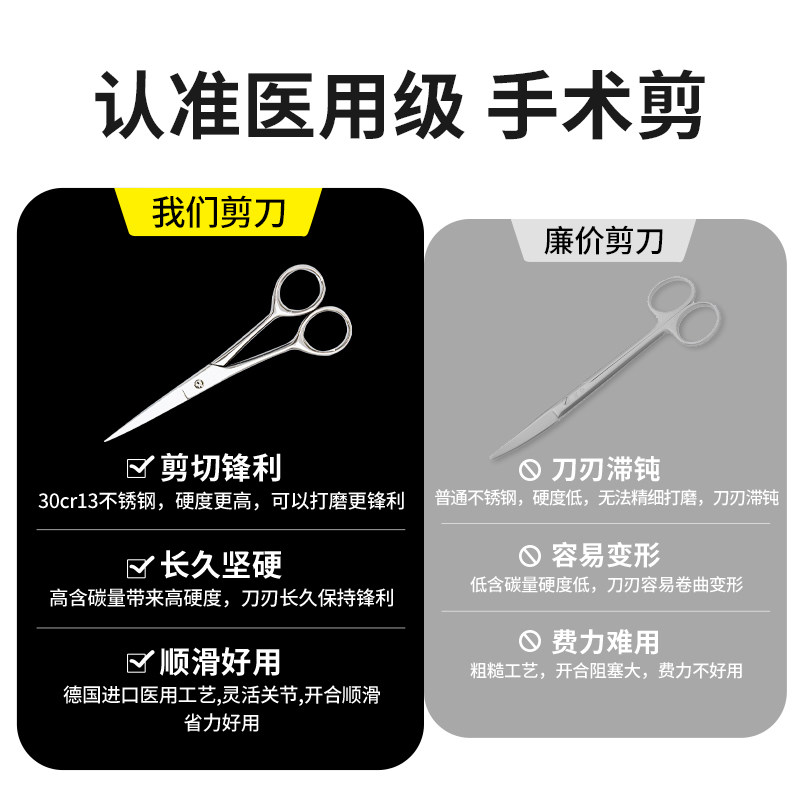 外科医用剪刀手术专用眼科不锈钢拆线小组织剪医疗器械尖圆头剪子,淘宝优惠券,粉丝福利购,淘宝优惠卷