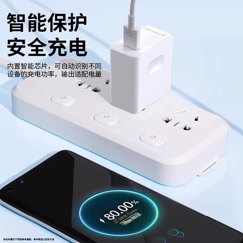 图 3