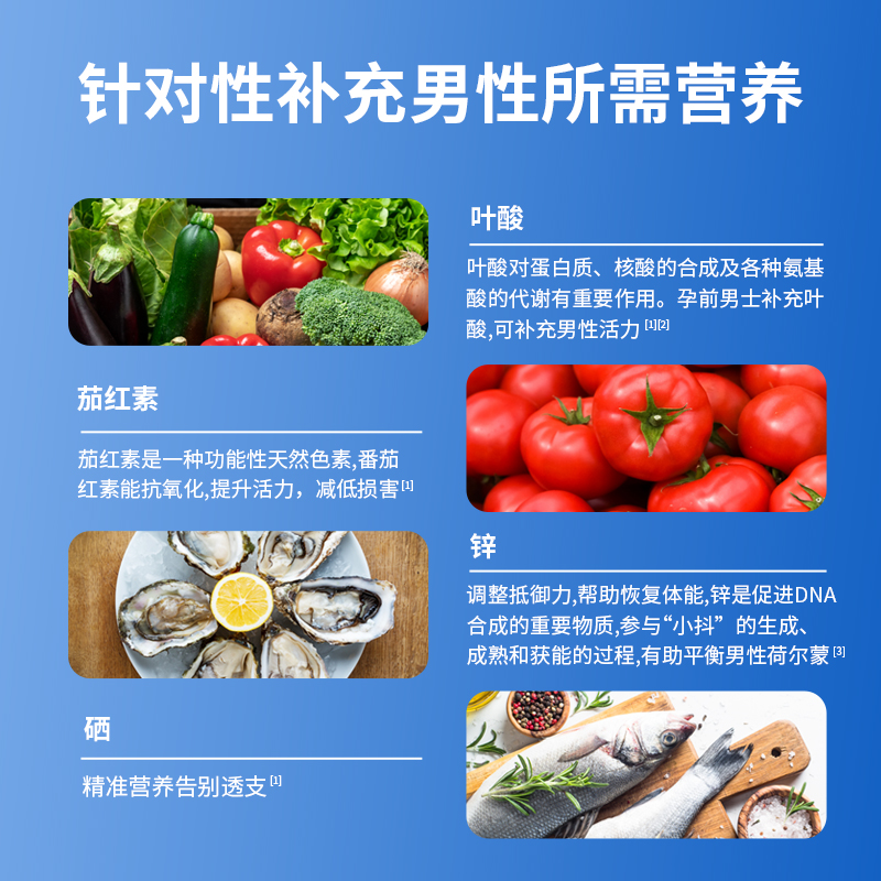 Alevi men's folic acid multivitamin tablets for pregnancy