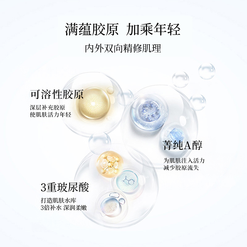 Sudee/素玳胶原蛋白面霜A醇补水女对抗初老淡化细纹提拉紧致锁水