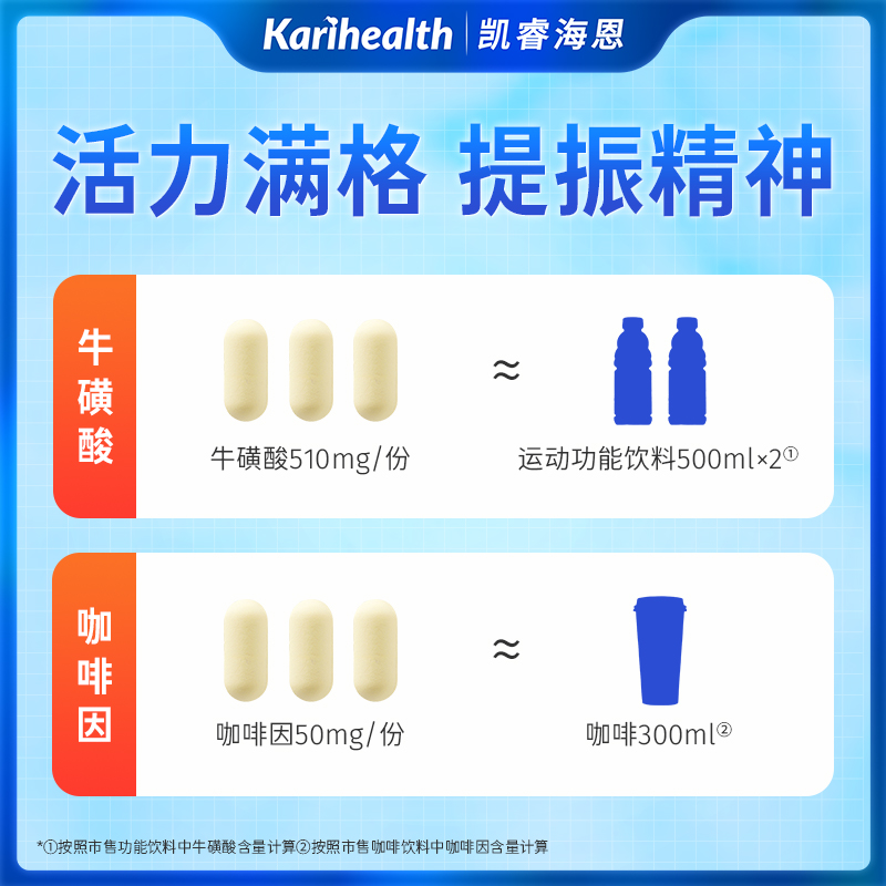 凯睿海恩牛磺酸咖啡因气泡含片健身运动开车学生上课防犯困成人 - 图0