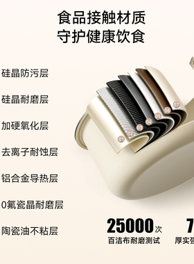 电饭煲Ai语音智控适合2到6人