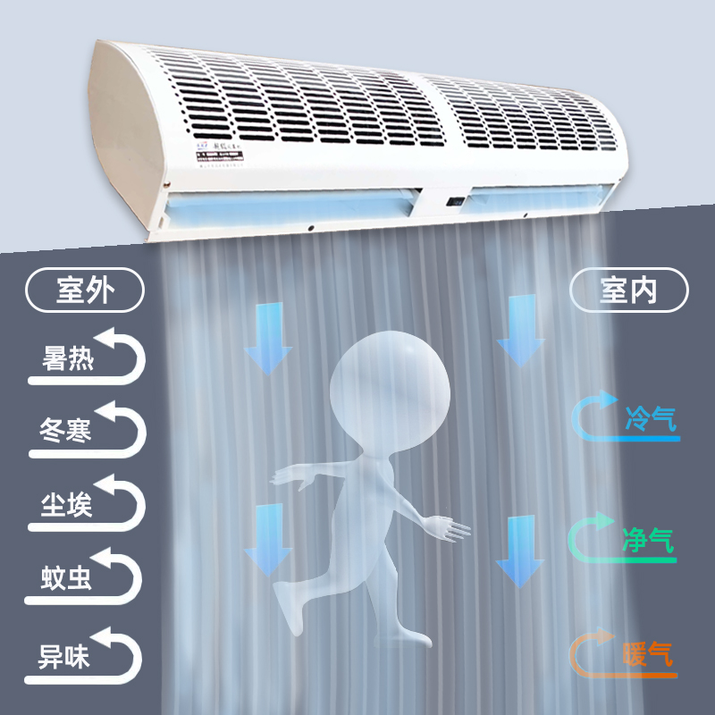 风幕机商用静音门口风帘机空气幕工业冷库商铺餐饮店超市防蝇专用