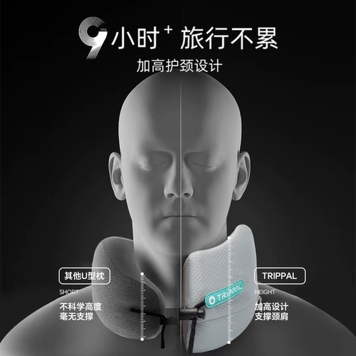 TripPal睡猫u型枕脖子护颈枕飞机睡觉神器旅行坐高铁火车颈枕u形 - 图1