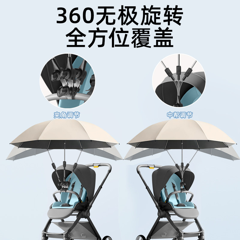 婴儿车专用遮阳伞加大宝宝手推车雨伞儿童三轮车防晒伞棚罗马假日,淘宝优惠券,粉丝福利购,淘宝优惠卷