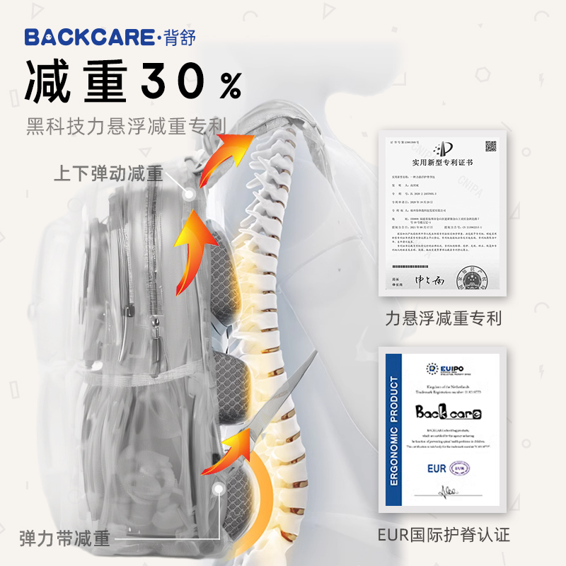 backcare新款小学生男生女孩书包1一3年级儿童护脊减负轻便背包 - 图0
