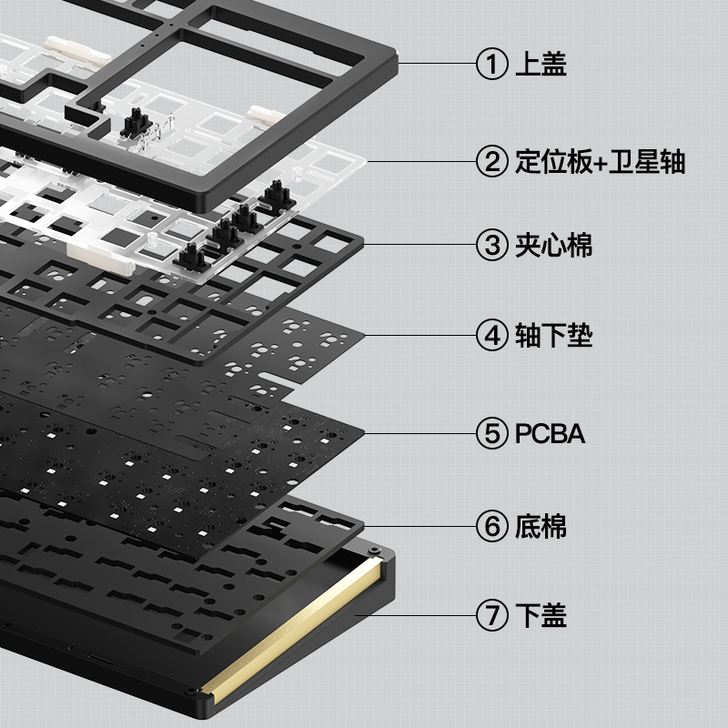 魔极客M2机械键盘Gasket铝坨坨套件客制化热插拔电竞游戏有线RGB-图3