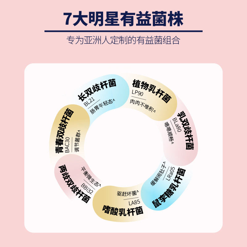 每鲜说蹦蹦跳跳酸奶益生菌膳食纤维 每鲜说益生菌