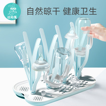 Baby bottle drain rack drying rack bottle drying filter dry bracket baby bottle box containing box shelving