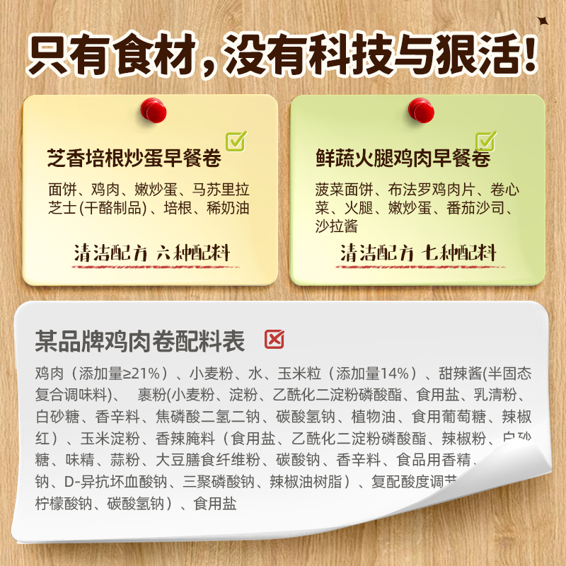 【89元任选6件】COOOOK轻烹烹早餐卷上班族速食食品老北京鸡肉卷 - 图2