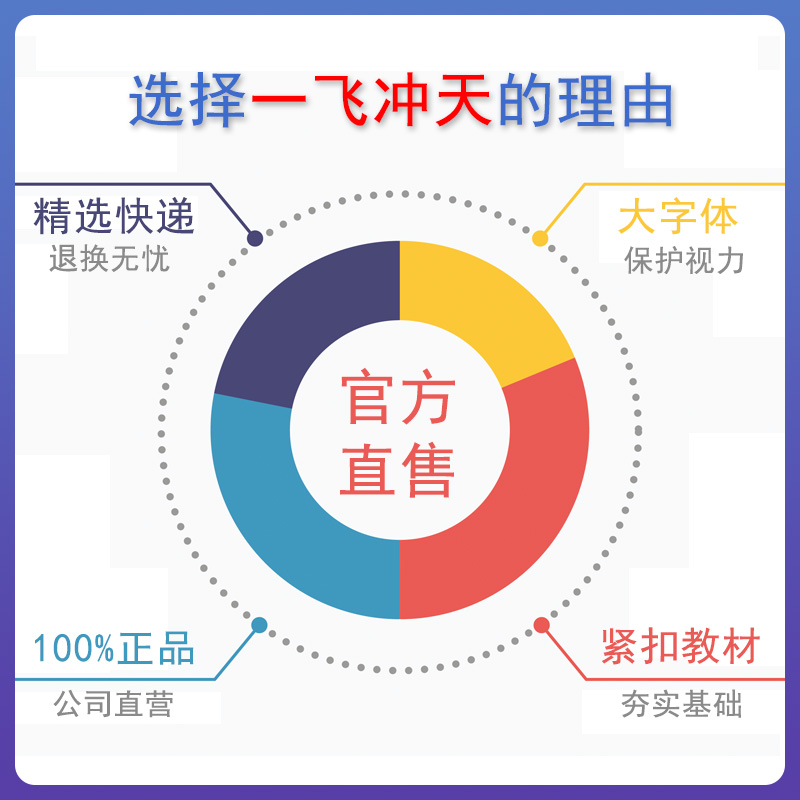 2024春季天津版一飞冲天小复习七年级下数学初一汇编测试卷月考期中期末卷人教版 - 图2