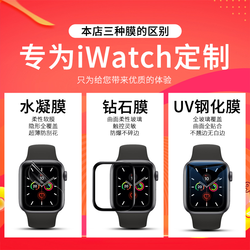 适用applewatch9保护膜iwatch8全屏软膜S9苹果手表S8保护壳S7钢化7水凝膜SE全包S6表带6屏幕5代保护贴膜-图3