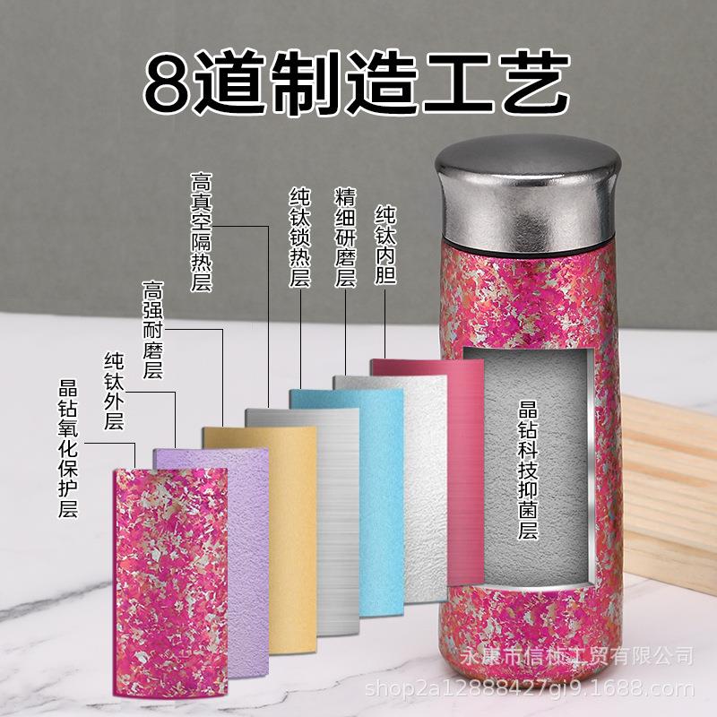 钛晶工艺纯钛运动保温杯车载随手钛水杯家用双层真空养生保鲜钛杯 - 图2
