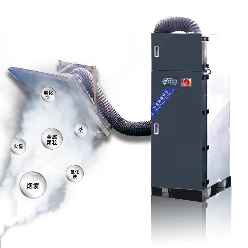 集中式油雾收集器工业油烟净化器塑料造粒烟气处理器除油烟设备 - 图3