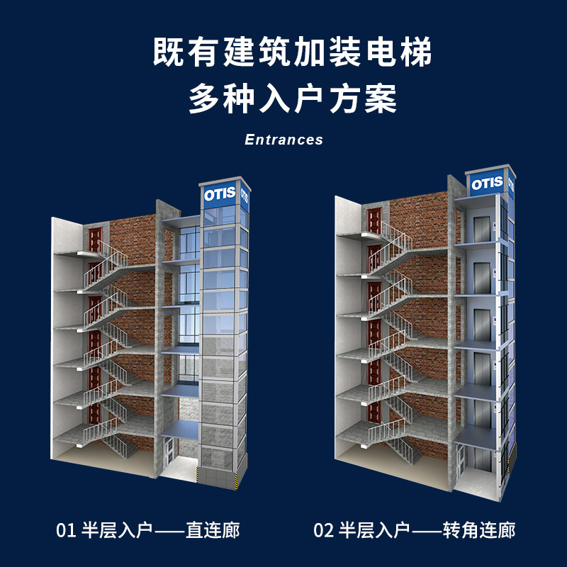 OTIS奥的斯Gen3老旧小区旧楼加装电梯钢结构搭建老楼多层楼房电梯 - 图1