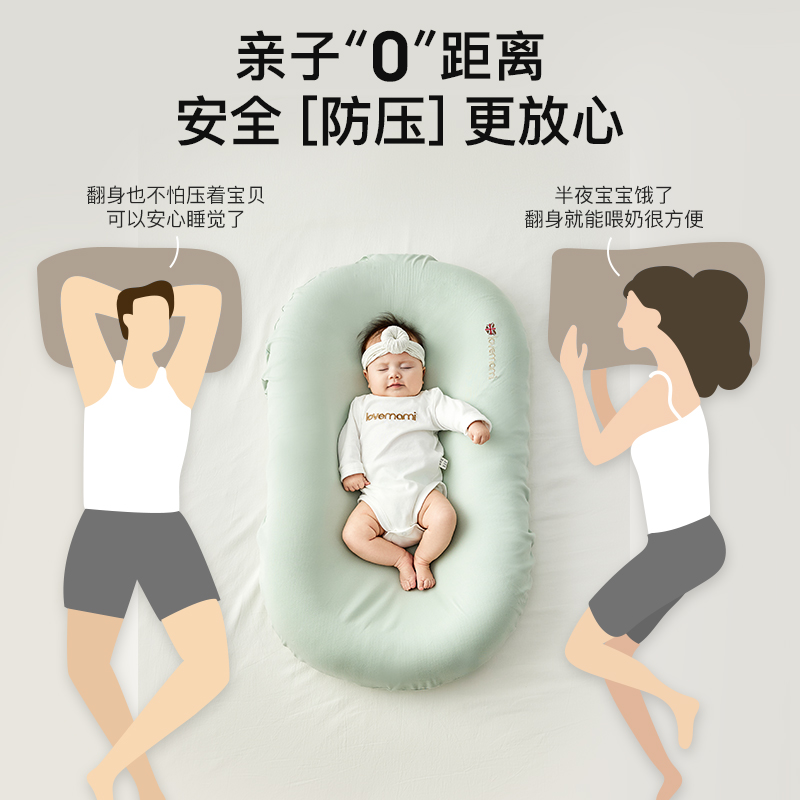 英国lovemami床中床婴儿睡垫新生儿子宫哄睡防惊跳婴儿落地醒神器