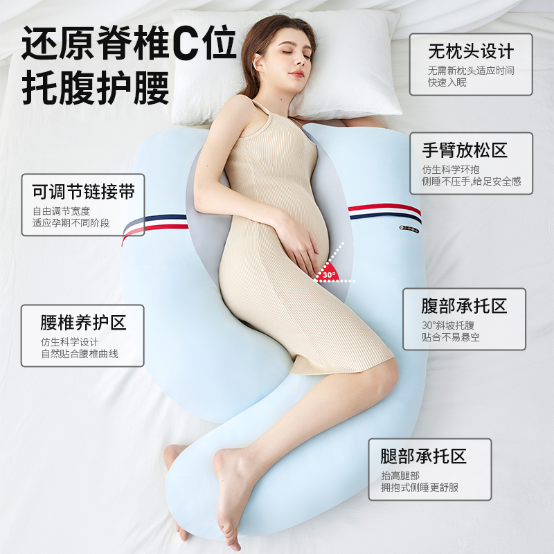 英国lovemami孕妇枕头护腰侧卧托腹睡觉孕期专用神器uH型夹腿抱枕