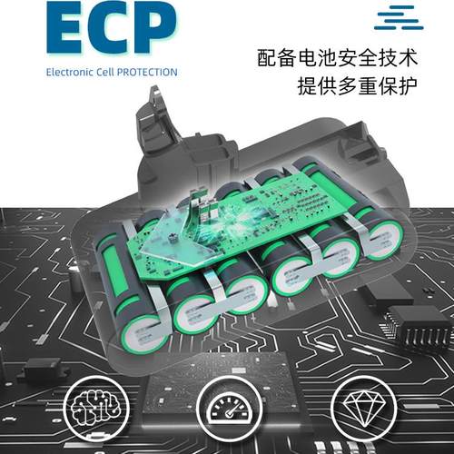 适配Dyson戴森吸尘器电池V6V7V8V10电池DC62SV10更换替代戴森电池 - 图2