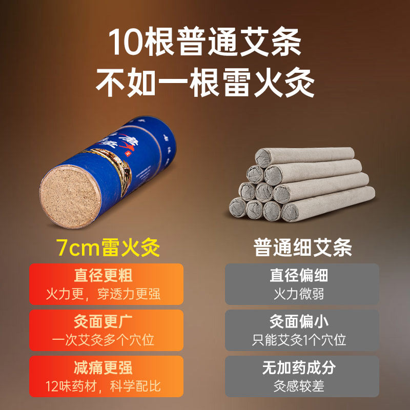 加粗雷火灸家用无烟陈年艾绒纯艾正品艾灸柱艾灸盒随身灸大号艾条,淘宝优惠券,粉丝福利购,淘宝优惠卷