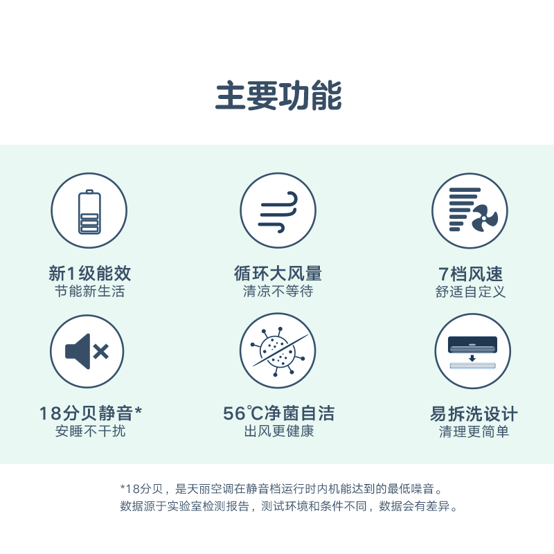 格力1匹冷暖两用天丽变频空调 格力物联空调