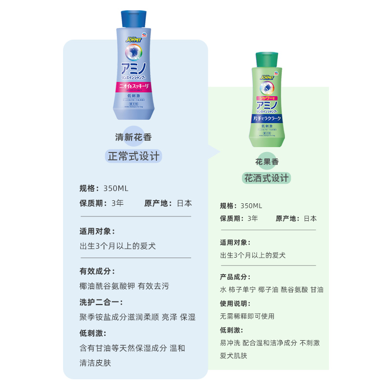 joypet日本进口狗狗沐浴露宠物洗澡专用抑菌除臭持久留香低敏香波