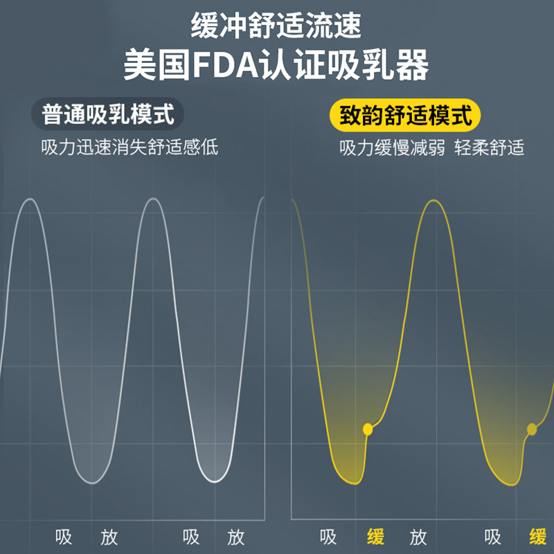 medela美德乐致韵双边智能器吸奶器 美德乐淮安吸奶器