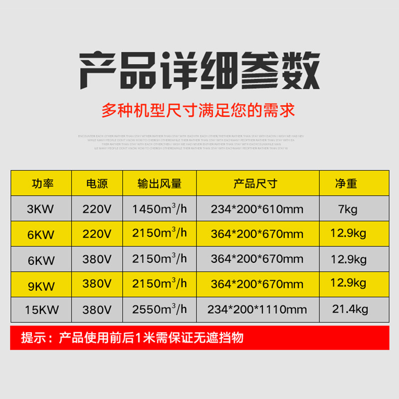 宝工工业电暖风机商用速热石墨烯大面积全屋取暖器电热风机大功率 - 图2