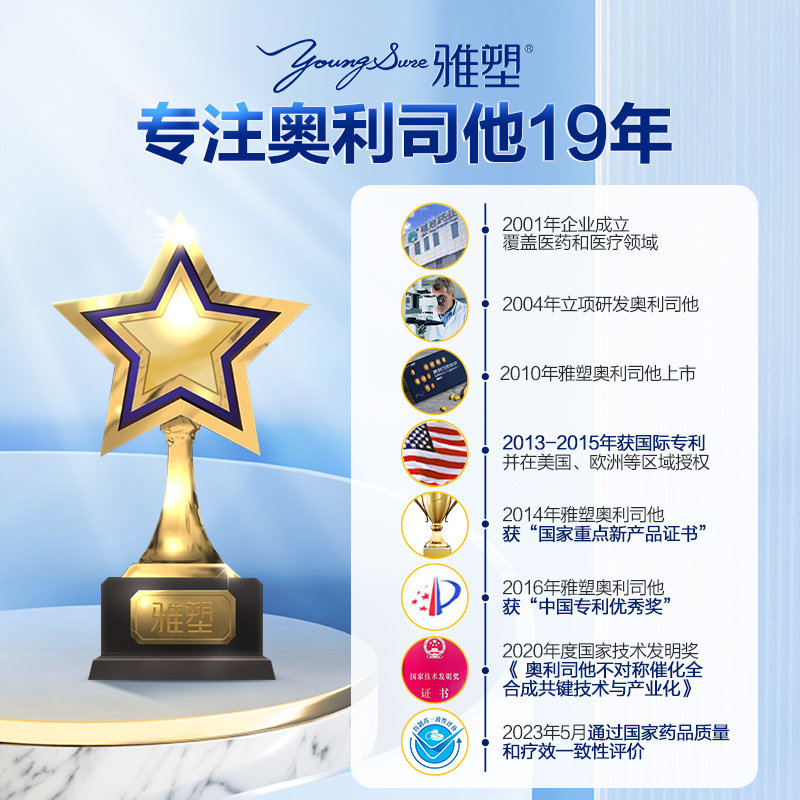 雅塑官网正品国药准字奥利司他胶囊 雅塑肠胃用药