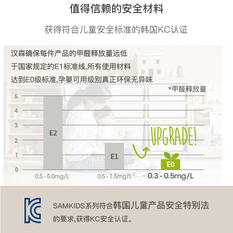 hanssem汉森儿童收纳柜客厅实木储物柜简约防尘玩具置物柜抽屉式 - 图2