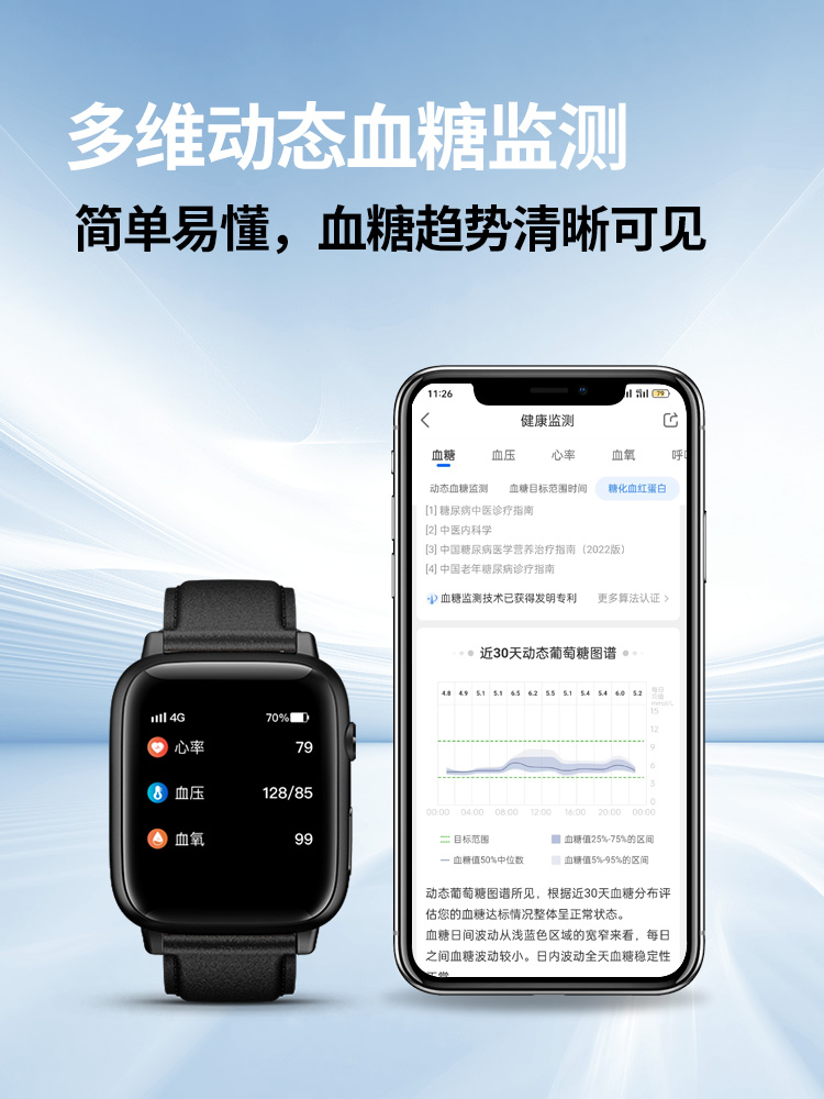 安顿健康预警手表4A无创高精度血糖血压血脂尿酸趋势监测血氧心率 - 图1