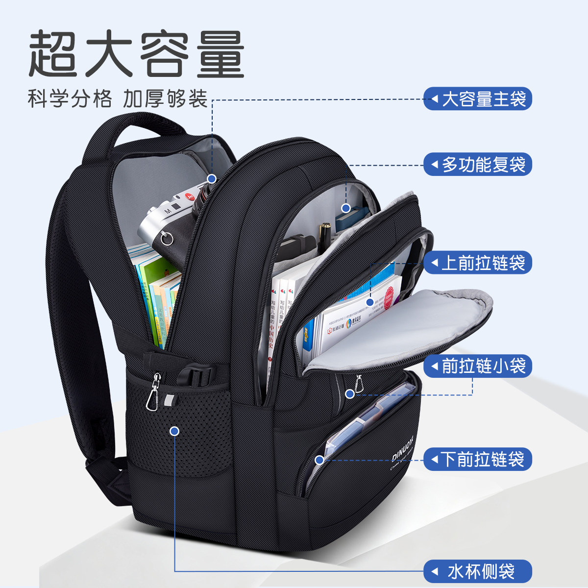 图 2