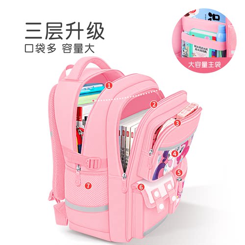 小学生儿童书包女童一年级超轻减负三到六女孩护脊背包四2026新款 - 图1