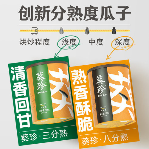 葵珍洽洽原味大瓜子188g罐装三八分熟内蒙赤峰河套特产葵花籽零食 - 图2