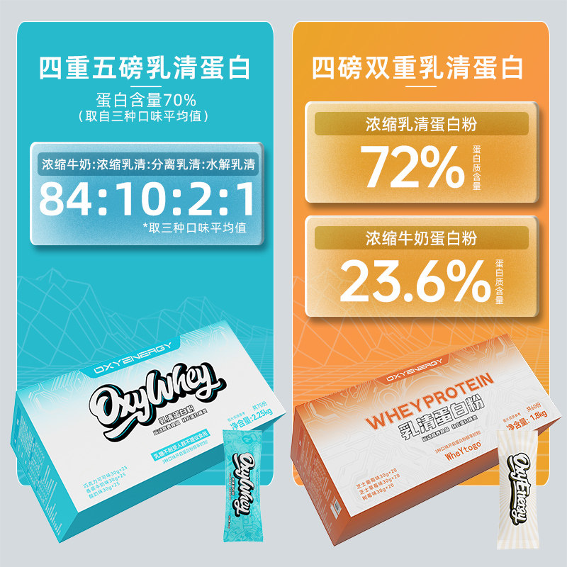 oxyenergy氧气能量三重乳清蛋白粉 氧气能量乳清蛋白
