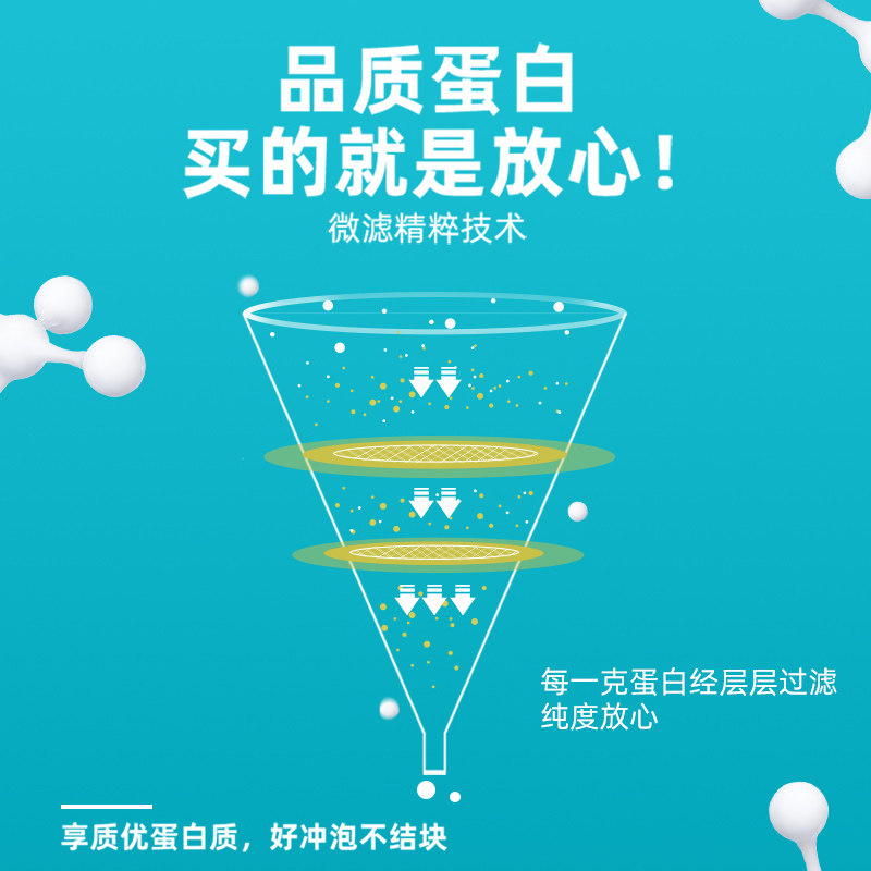  氧气能量乳清蛋白