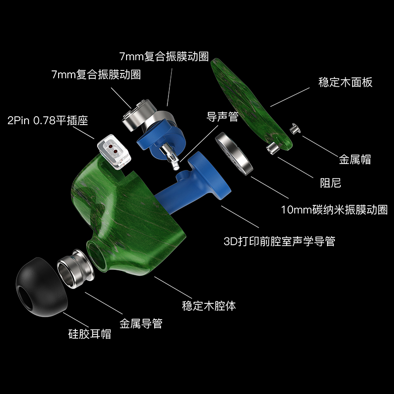 UM 3DT夏日版入耳式有线HIFI耳机适合烧友听音乐直播玩游戏舞台 - 图1