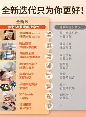 奥克斯眼部按摩仪护眼缓
