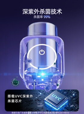 智能紫外线电动牙刷消毒器杀菌盒烘干杯子置物架漱口杯壁挂免打孔