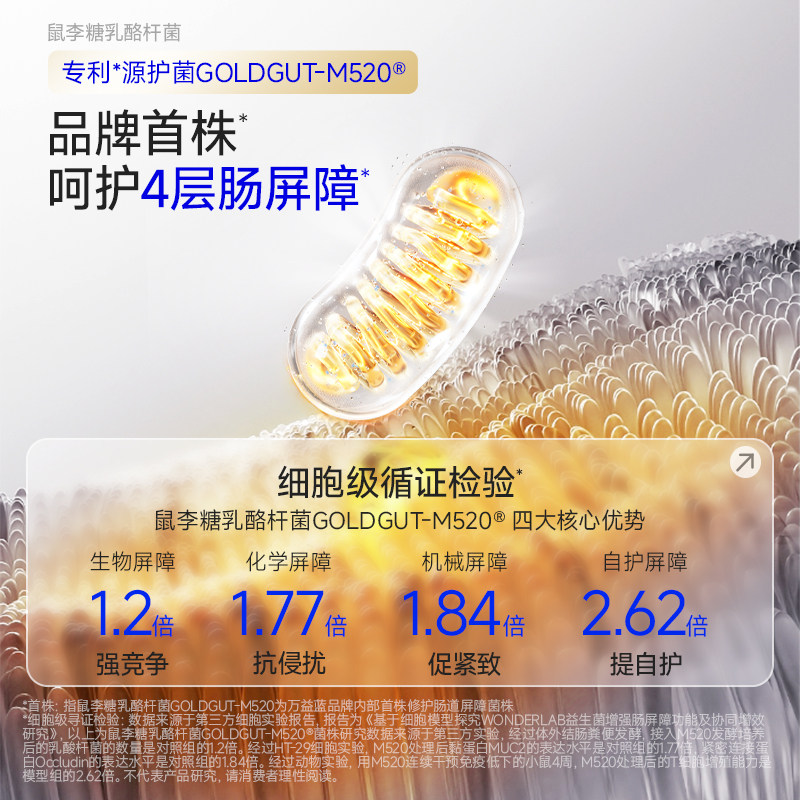 万益蓝WONDERLAB小蓝瓶益生菌成人调理益生元正品活菌粉肠胃