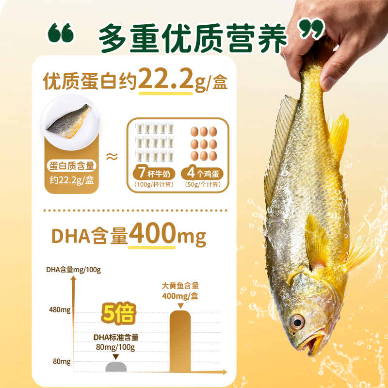 星圃乐家大黄鱼去刺鱼排优脂高蛋白儿童早餐新鲜冰冻鱼片120g/袋,淘宝优惠券,粉丝福利购,淘宝优惠卷