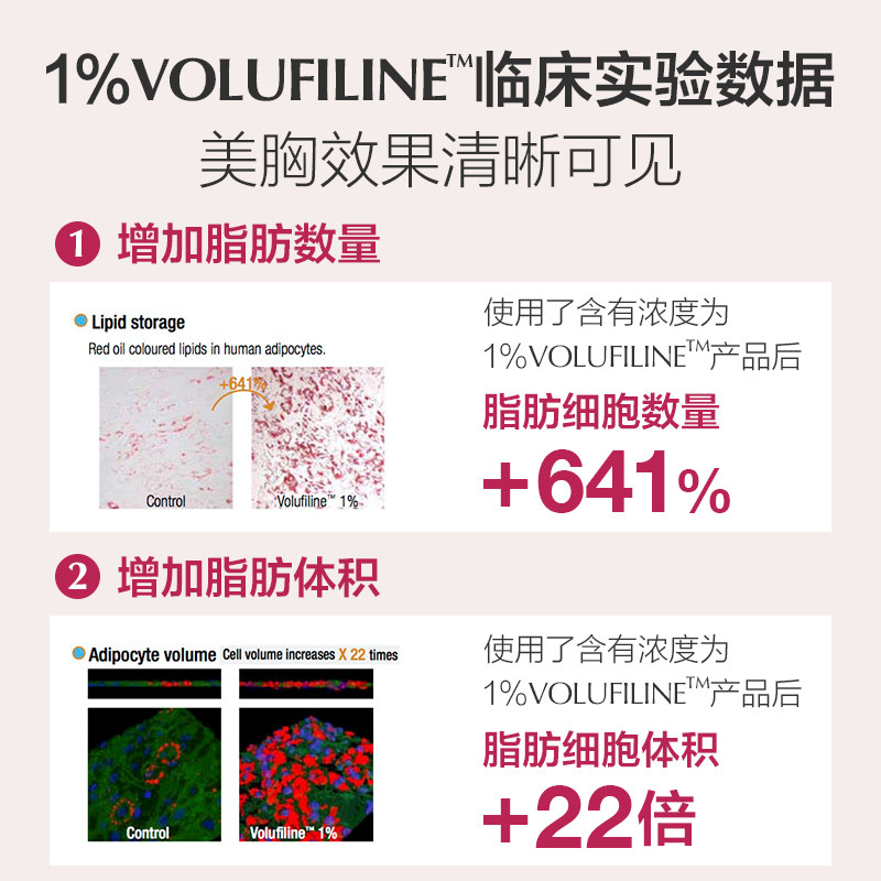康康妈咪孕妇紧致丰胸预防下垂干瘪 tntnmoms母婴海外乳房乳霜