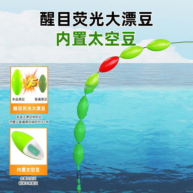 高端免调漂七星漂成品主线组正品台钓鱼线套装大力马灵敏鲫鱼专用,淘宝优惠券,粉丝福利购,淘宝优惠卷