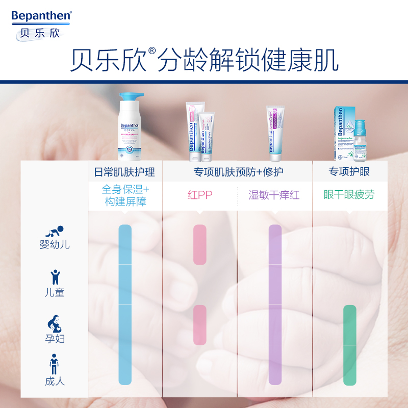 贝乐欣特护霜B5婴儿春夏滋润补水儿童面霜干痒红湿敏舒缓换季保湿