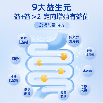 白云山多维钙铁锌益生菌粉成人大人益生元肠胃道复合冻干粉非调理