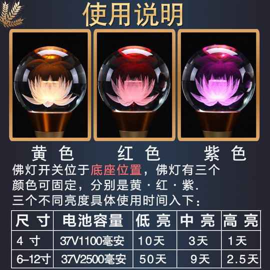 Neue Lotus-Laterne, Bodhisattva, wiederaufladbarer Buddha-Scheinwerfer, LED