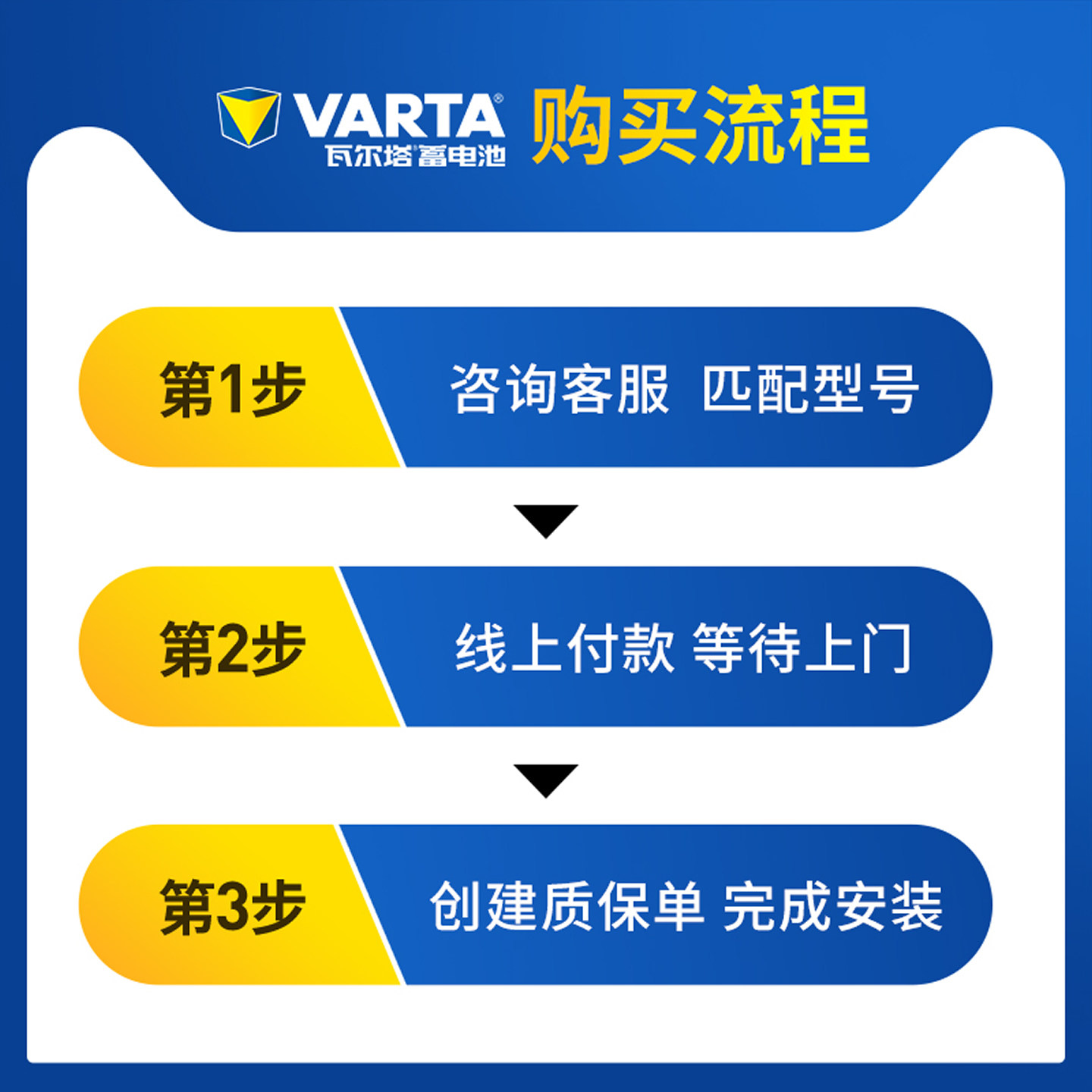 瓦尔塔汽车电瓶蓄电池56318 T6蒙迪欧致胜福克斯博越汽车电池