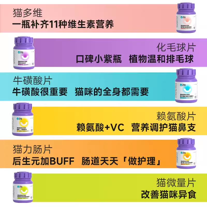 卫仕猫咪保健品营养品化毛球猫多维化毛膏益生菌鱼油牛磺酸卫士,淘宝优惠券,粉丝福利购,淘宝优惠卷