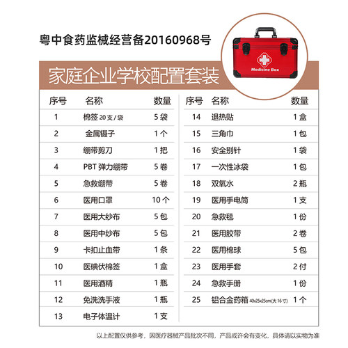 安援急救箱红色智能感应医药箱急救包家庭企业学校工厂应急箱套装-图0